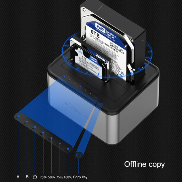 Azulendless 2.5 / 3.5 pulgadas SATA USB 3.0 2 Bay Offline Copy Hard Drive Dock (Enchufe de la UE)