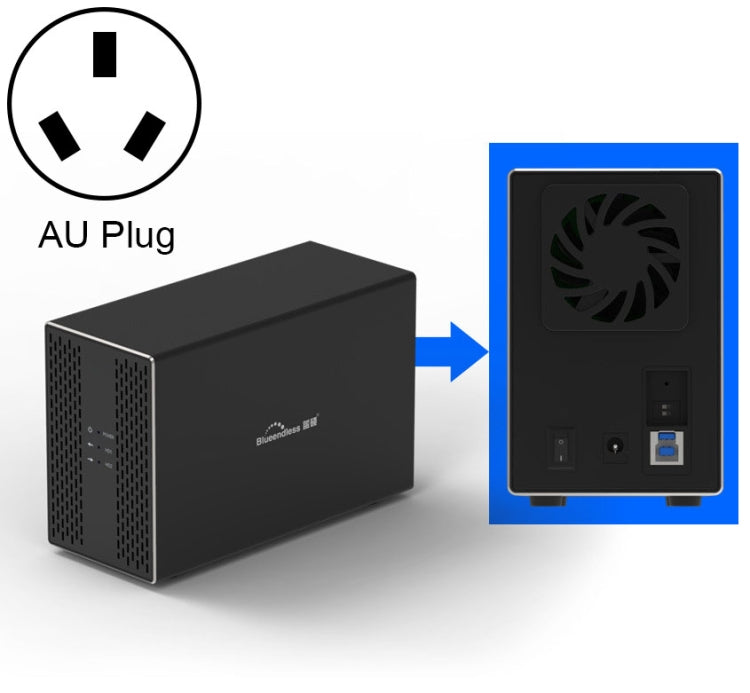 Interfaz Azulendless USB-B Caja externa de Disco Duro de matriz combinada RAID de 2 bahías de 3.5 pulgadas (Enchufe AU)