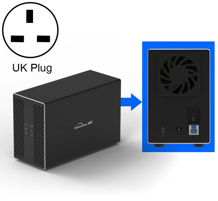 Azulendless USB-B Interface 3,5 pouces 2-Bay RAID Combo Array Boîtier de disque dur externe (prise UK)