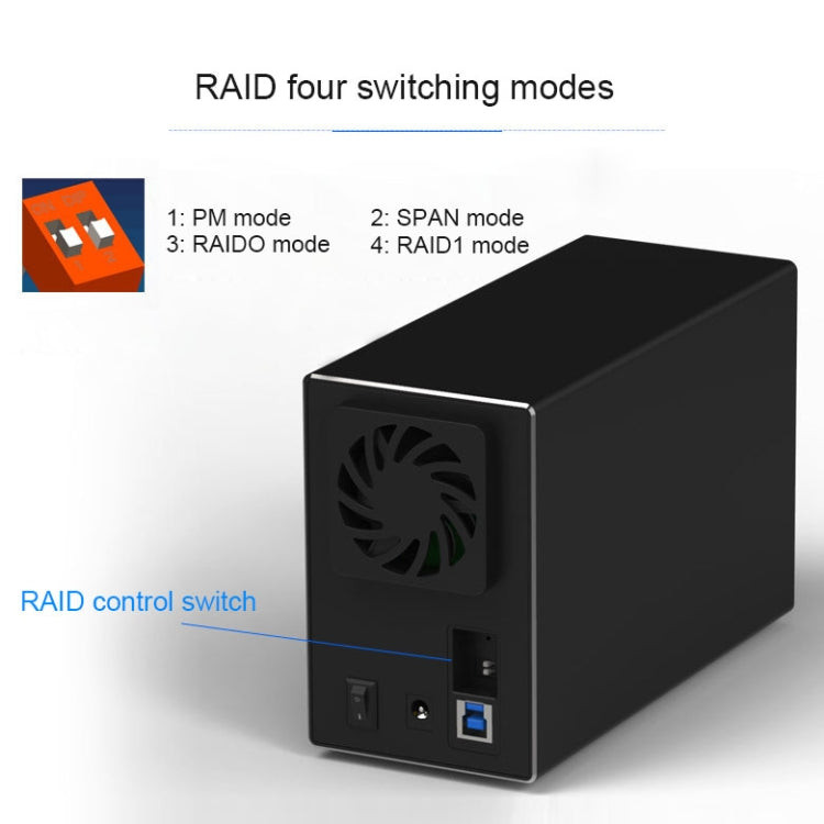 Interfaz Azulendless Type-C / USB-C Caja externa de HDD de matriz combinada RAID de 2 bahías de 3.5 pulgadas (Enchufe de la UE)
