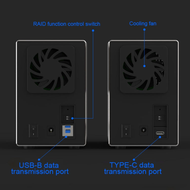 Azulendless Type-C / USB-C Interface 2 baies 3,5 pouces RAID Combo Array Boîtier de disque dur externe (prise UE)
