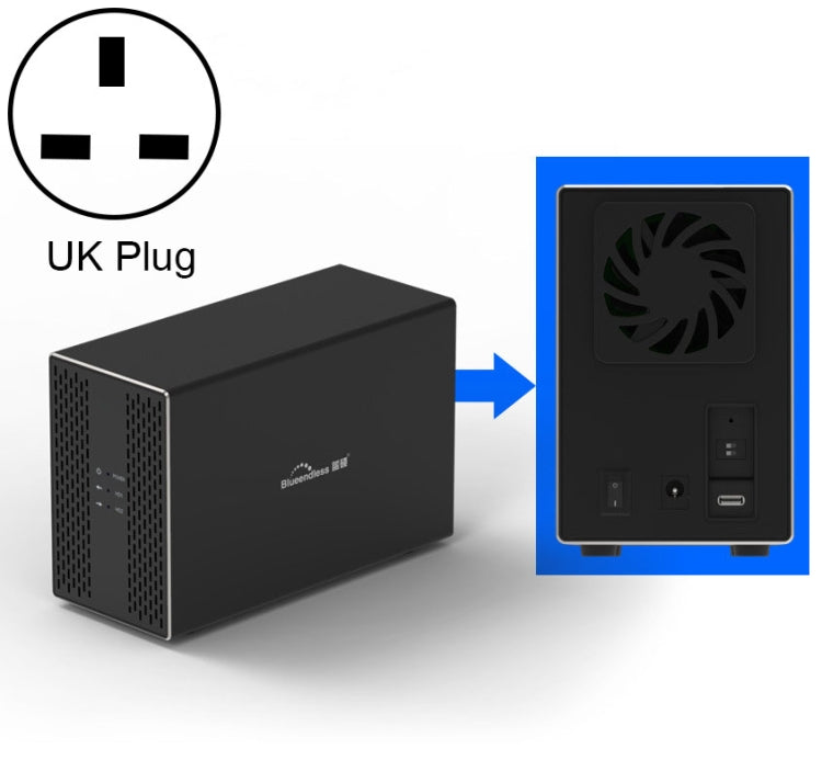 Blueendless Type-C / USB-C Interface 2-Bay 3.5 Inch RAID Combo Array External HDD Enclosure (UK Plug)