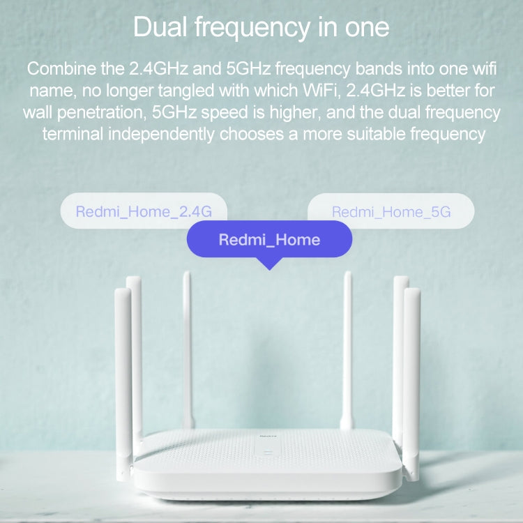 Original Xiaomi Redmi AC2100 Router 2000m Wireless Dual Band Wifi Repeater Router with 6 High Gain Antennas US Plug