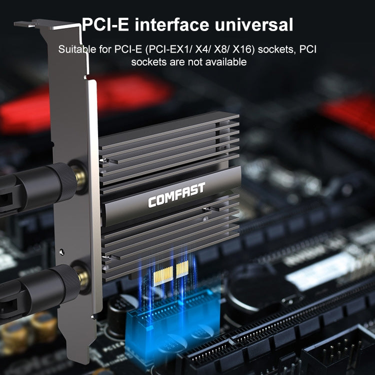 COMFAST CF-AX181 Pro 3000Mbps Tri-Band + Bluetooth 5.2 WiFi6e WiFi6e PCI-E Network Card with Heat Sink