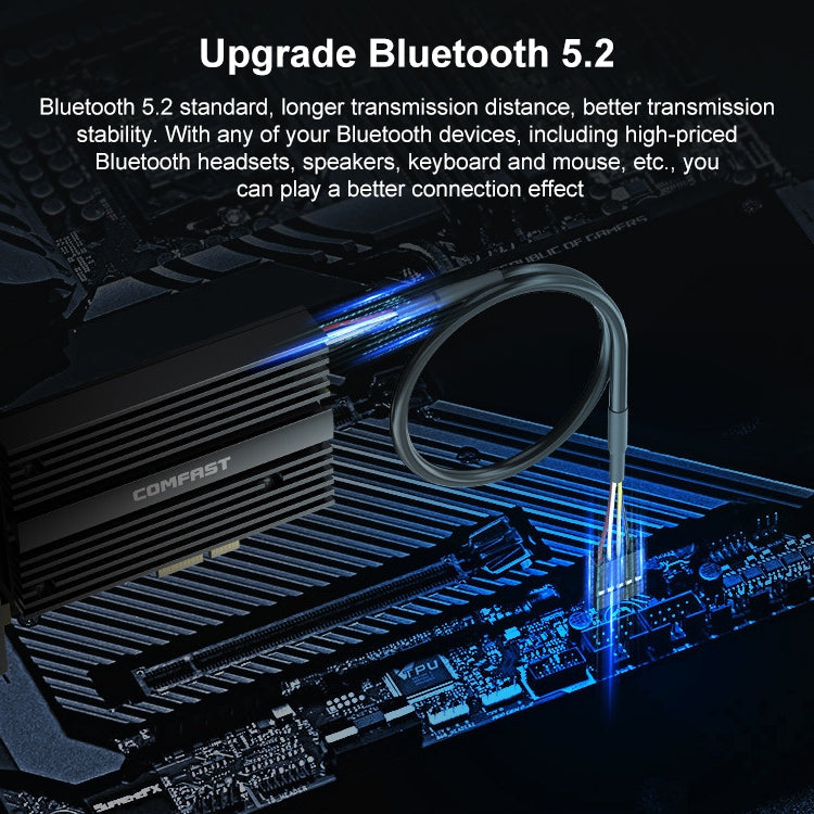 COMFAST CF-AX210 Pro 5374 Mbps Tri-bande + Bluetooth 5.2 WiFi6e WiFi6e Carte réseau PCI-E avec dissipateur de chaleur