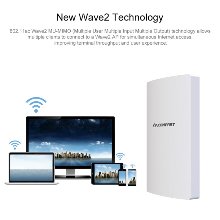 COMFAST CF-WA350 1300MBPS Outdoor POE Signal Amplifier Wireless Router / AP