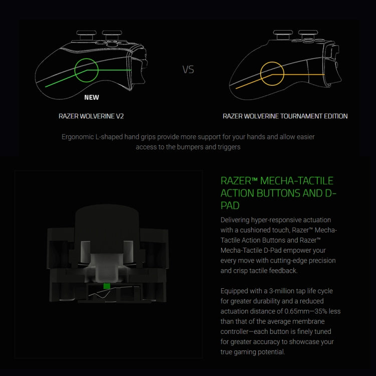 Razer Wolverine V2 Manette de jeu mécanique à boutons personnalisés pour Xbox Series S (Noir)