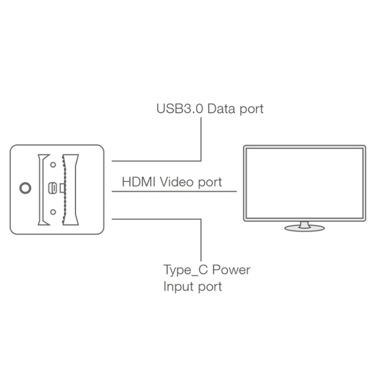 DOBE TNS-1828 HDMI TV Video Converter Dock Cargador Adaptador Para Nintendo Switch (Negro)