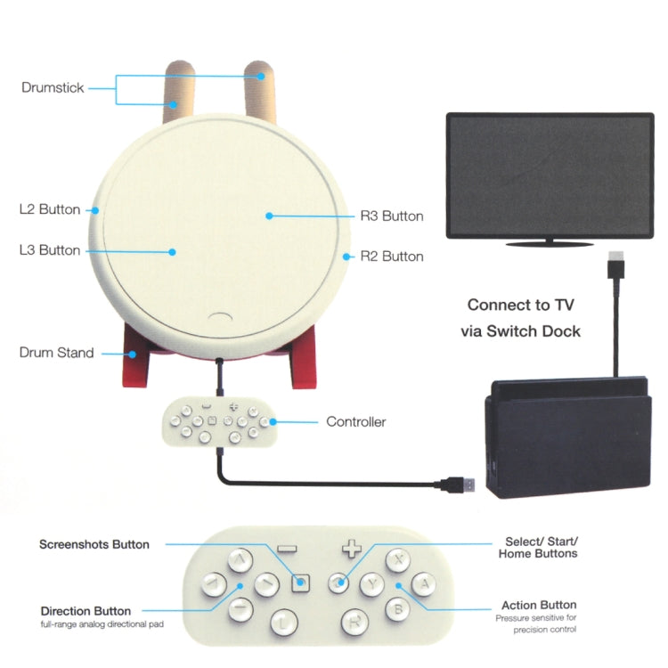 DOBE TNS-1867 Video Game Drum Sticks Controller Taiko Drum Kits for Nintendo Switch