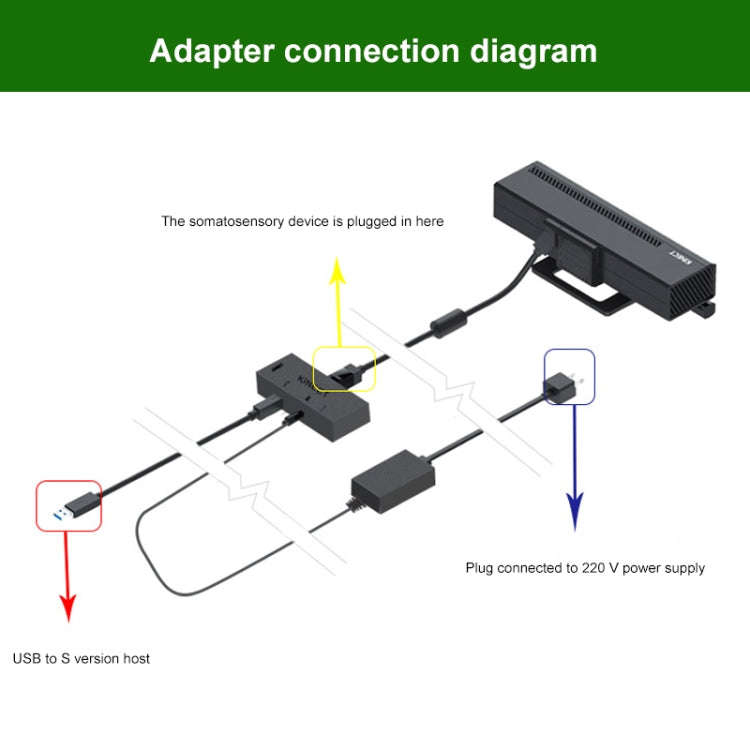 Kinect 2.0 AC Adapter Power Supply For Windows PC / Xbox One S / X US Plug