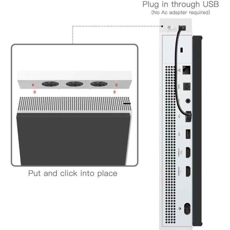 Ventilateurs de refroidissement pour console de jeu DOBE avec deux ports USB et commutateur basse/haute vitesse pour console Xbox One S