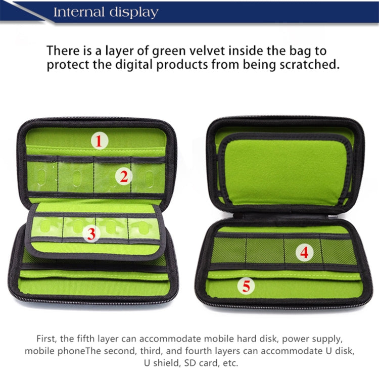 GUANHE GH1316 Waterproof Portable EVA Storage Bag (Blue)