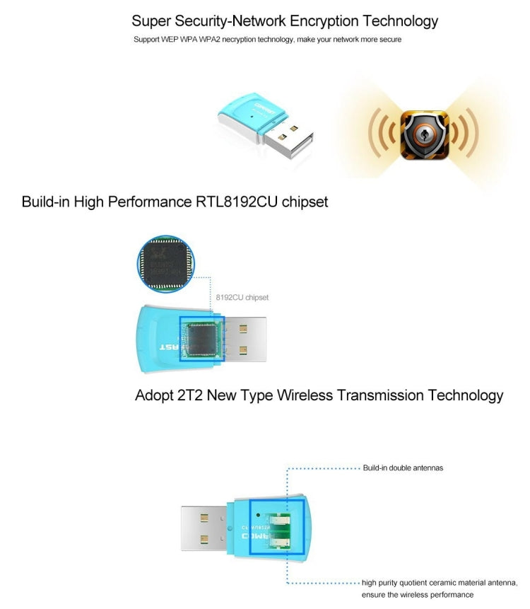Adaptateur de carte nano réseau USB sans fil 300Mbps 802.11N (bleu)