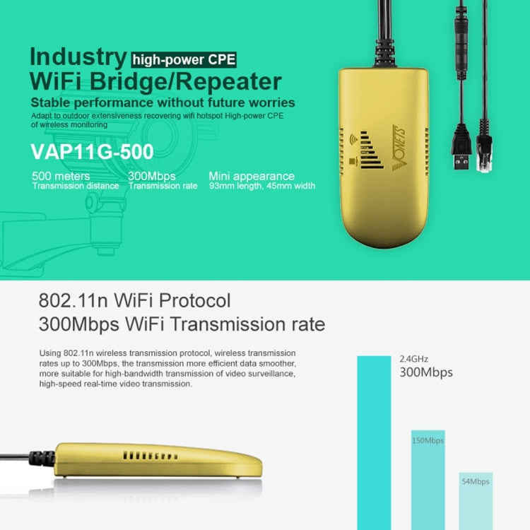 VONETS VAP11G-500 CPE Haute Puissance 20dbm Mini WiFi 300Mbps Bridge Répéteur WiFi Amplificateur de Signal Sans Fil Extérieur Point à Point sans Retrait (Or)