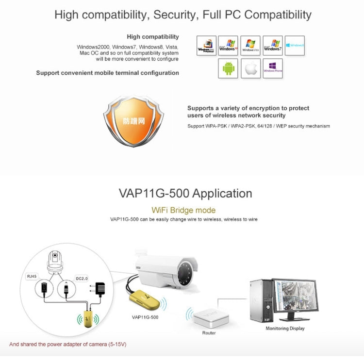 VONETS VAP11G-500 High Power CPE 20dbm Mini WiFi 300Mbps Bridge WiFi Repeater Wireless Signal Amplifier Outdoor Point-to-Point Without Withdrawal (Gold)