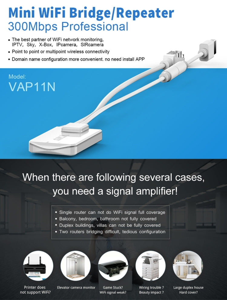 VONETS VAP11N Mini WiFi 300Mbps Repeater WiFi Bridge el mejor socio de dispositivo IP / Cámara IP / impresora IP / XBOX / PS3 / IPTV / Skybox (Blanco)