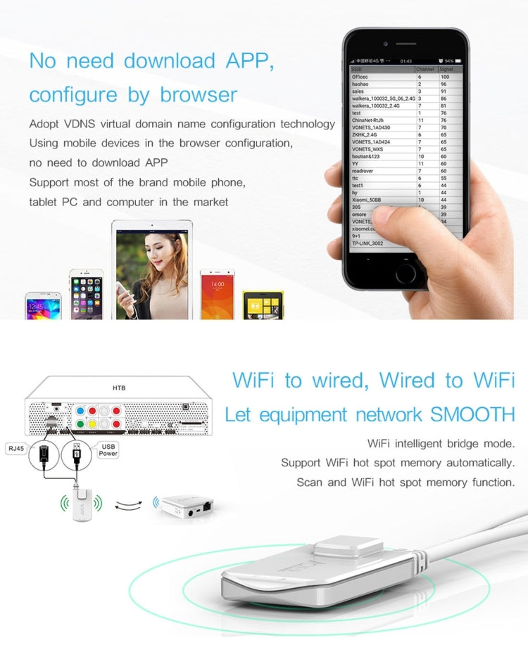 VONETS VAP11N Mini WiFi 300Mbps Répéteur Pont WiFi Meilleur Partenaire de Périphérique IP / Caméra IP / Imprimante IP / XBOX / PS3 / IPTV / Skybox (Blanc)