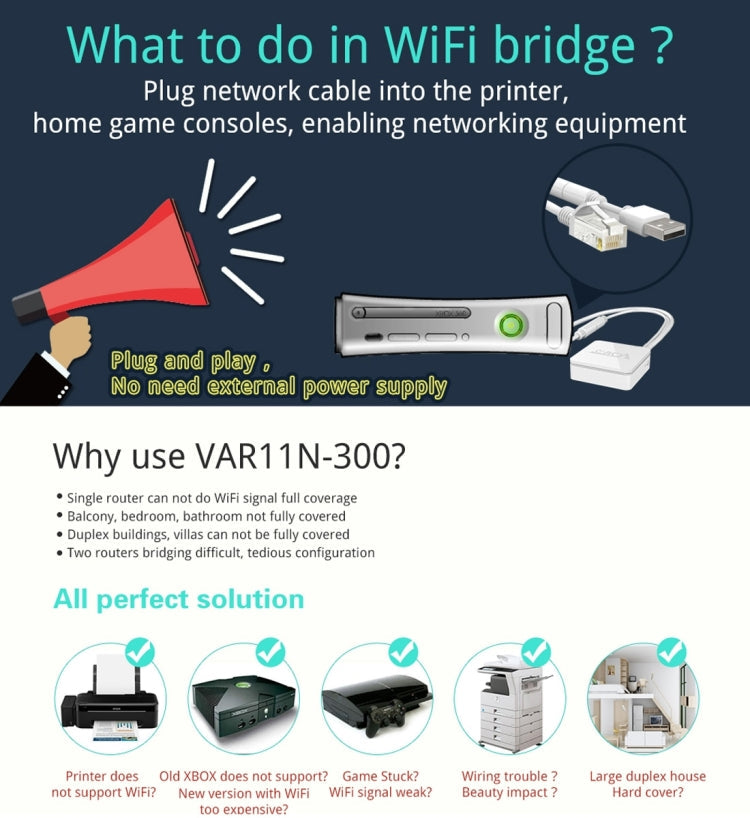 VONETS VAR11N-300 Mini 300 Mbps WiFi Repeater &amp; Router &amp; Bridge Supports 802.11N (White)