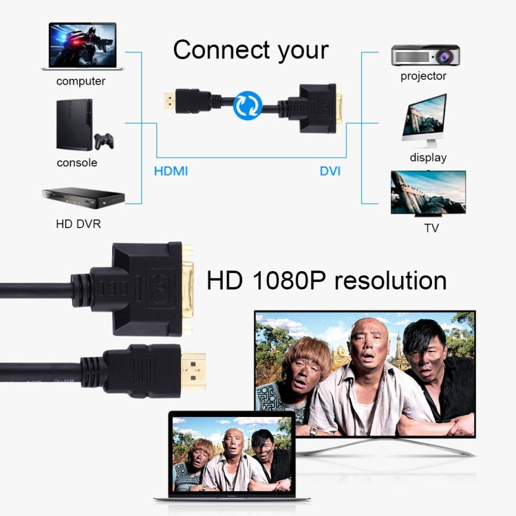 Cable adaptador HDMI Macho de 30 cm a 24 + 1 DVI Hembra