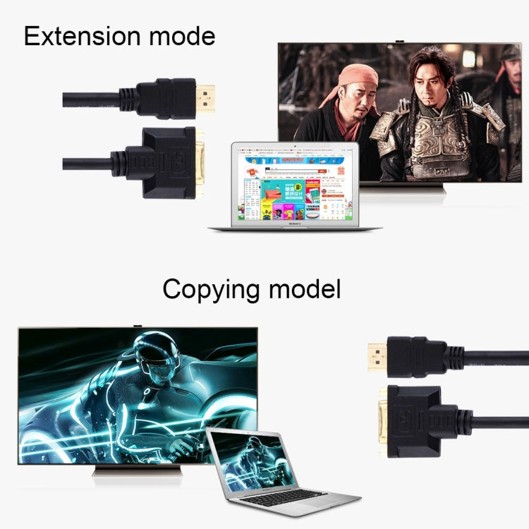Cable adaptador HDMI Macho de 30 cm a 24 + 1 DVI Hembra
