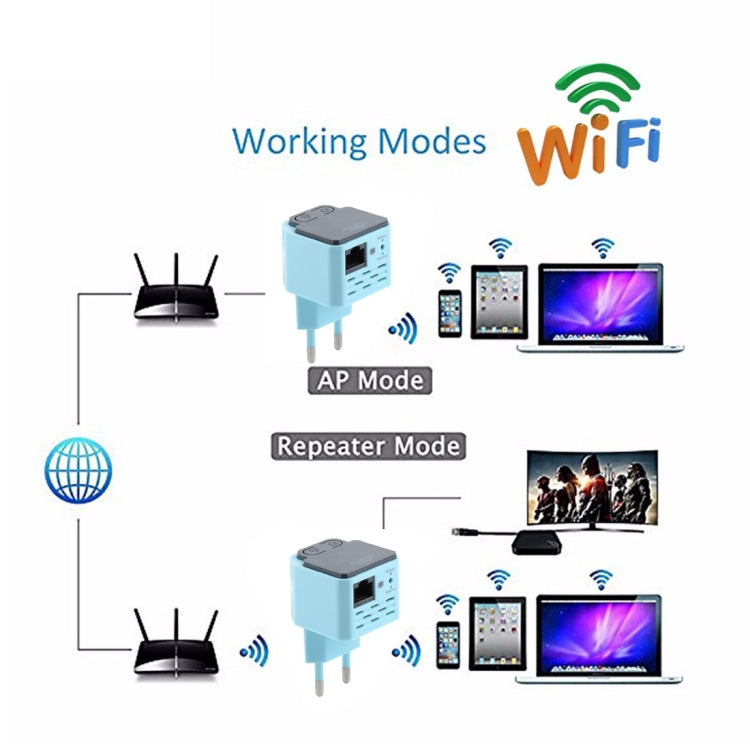 Répéteur de portée WiFi sans fil 300 Mbps / Amplificateur de signal AP Prise UE