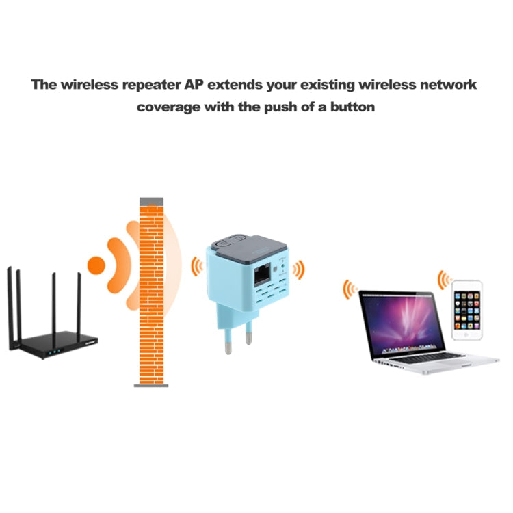 Amplificador de Señal AP / repetidor de rango WiFi Inalámbrico de 300 Mbps Enchufe de la UE
