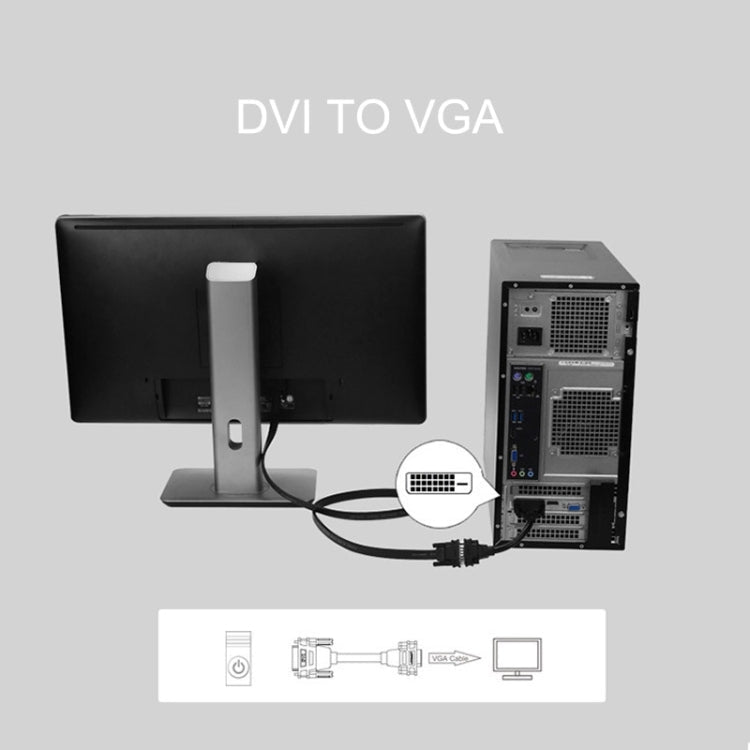 Convertidor adaptador DVI-D 24 + 1 Pin Man a VGA 15 Pin HDTV (Negro)