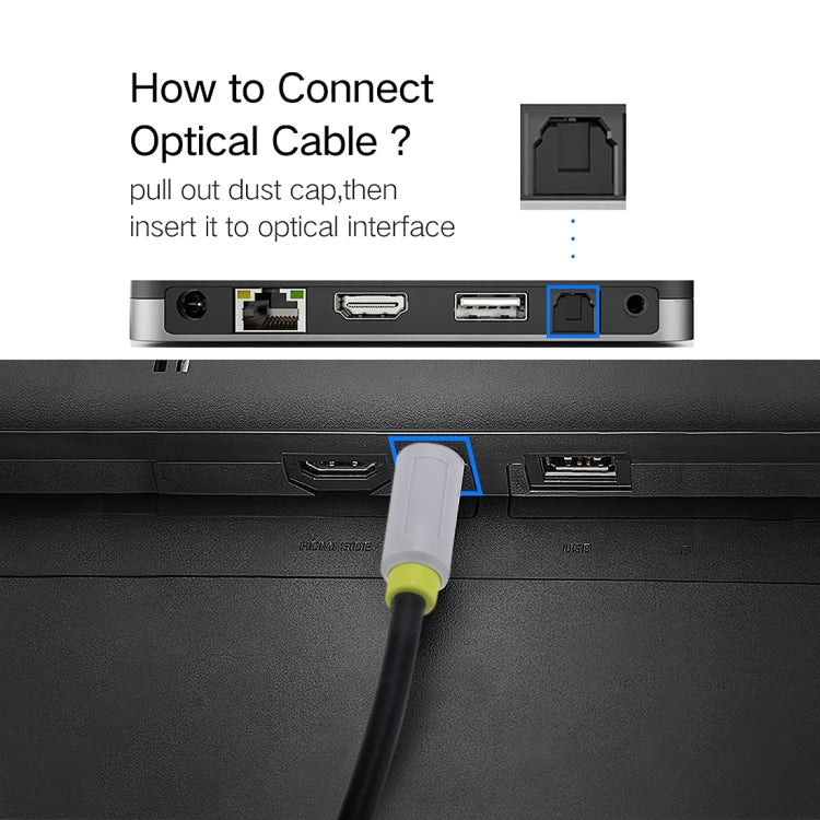 Cable de Audio óptico Digital de 1.5m OD5.0 mm Toslink Macho a Macho