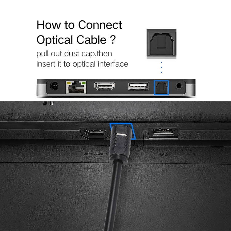 Cable de Audio óptico Digital EMK 20m OD4.0 mm Toslink Macho a Macho