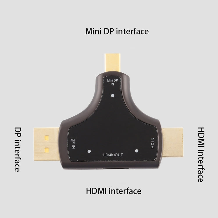 Adaptateur D62A DisplayPort + Mini DP + HDMI mâle vers HDMI femelle 3 en 1
