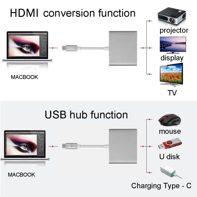 Adaptador USB-C / Type-C 3.1 Macho a USB-C / Type-C 3.1 Hembra y HDMI Hembra y USB 3.0 Hembra (dorado)