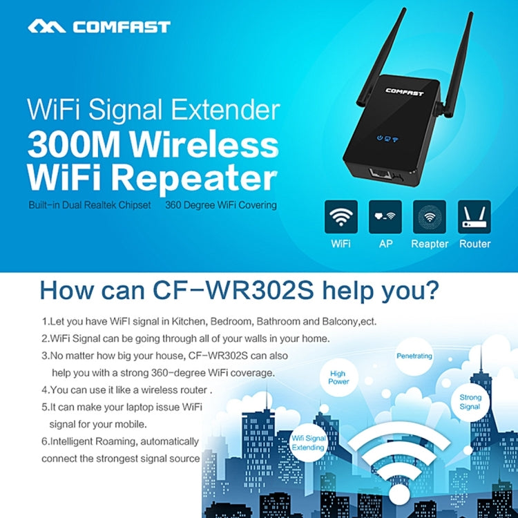 COMFAST CF-WR302S RTL8196E + RTL8192ER Enrutador AP Inalámbrico WiFi de Doble chip 300Mbps Repetidor de refuerzo con Antena Dual de ganancia de 5dBi