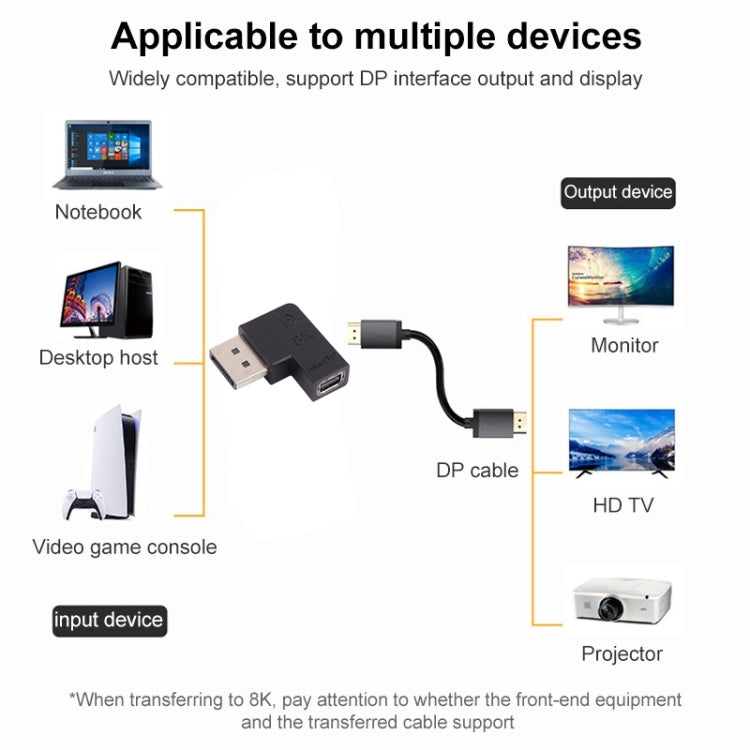 8K DisplayPort Male a Mini DisplayPort Adaptador de codo femenino