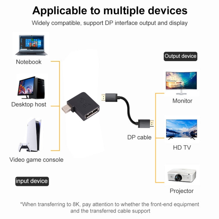 8K Mini DisplayPort Male a Displayport Adaptador de codo femenino
