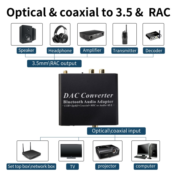 NK-Q8 Bluetooth DAC Audio Adapter Converter with Remote Control UK Plug