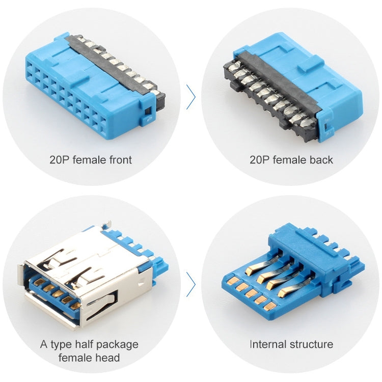 Câble arrière de déflecteur PCI USB3.0 20p F/2AF (bleu)