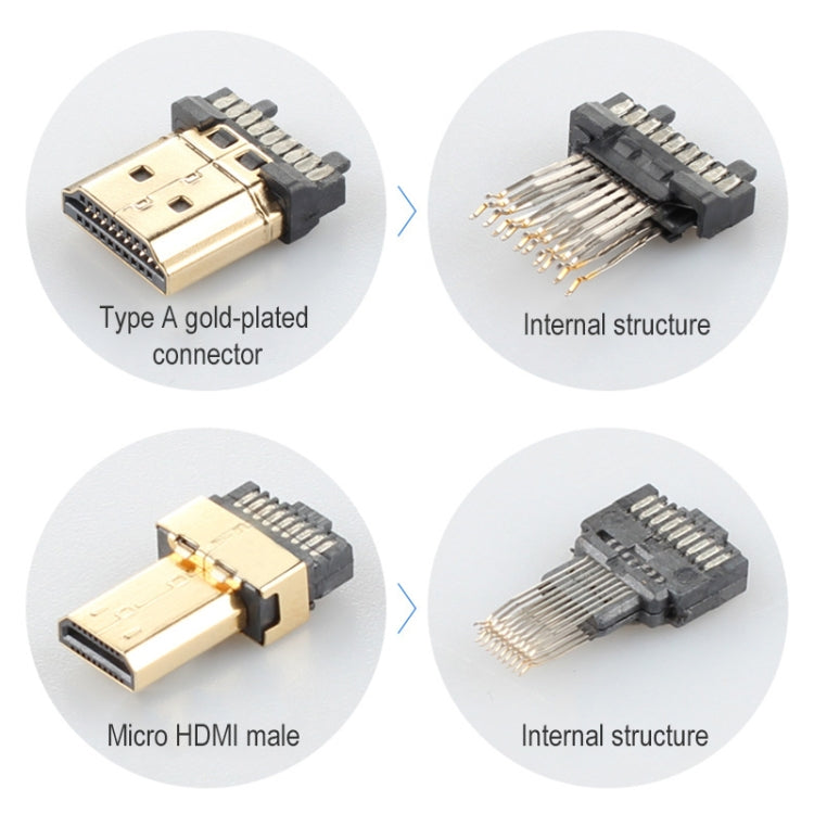 Uld-Unite Head Dorado-chapado HDMI Macho a Micro HDMI Cable trenzado de Nylon longitud del Cable: 3M (Negro)