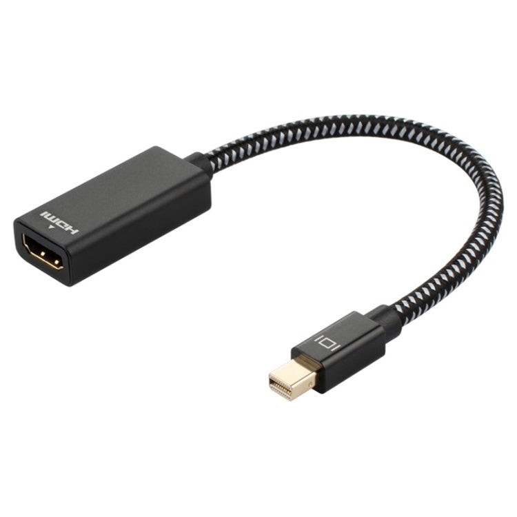 Adaptateur réseau fileté Mini DP vers 1080p HDMI HDMI PP (noir)