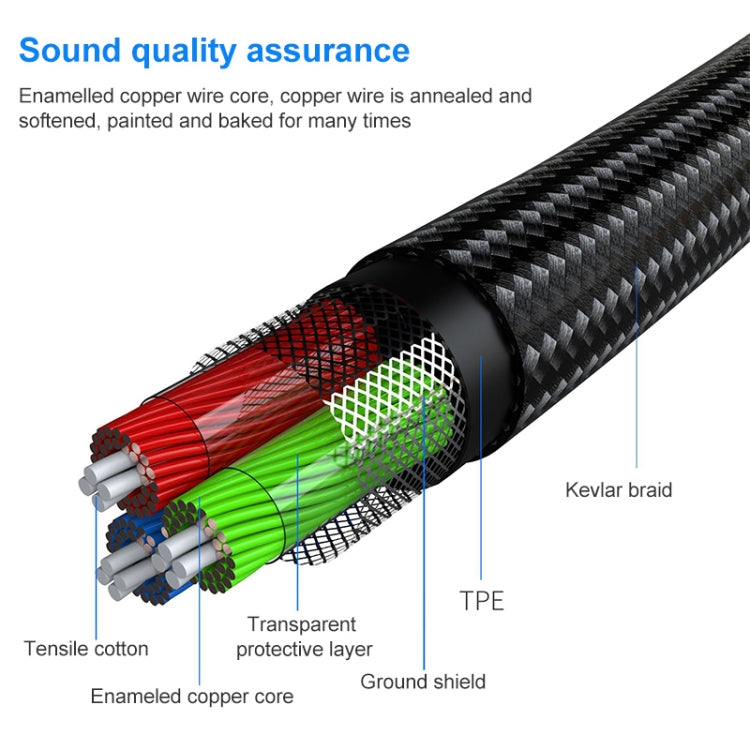 A13 3.5mm Male to 3.5mm Female Audio Extension Cable Cable length: 1m (Black)