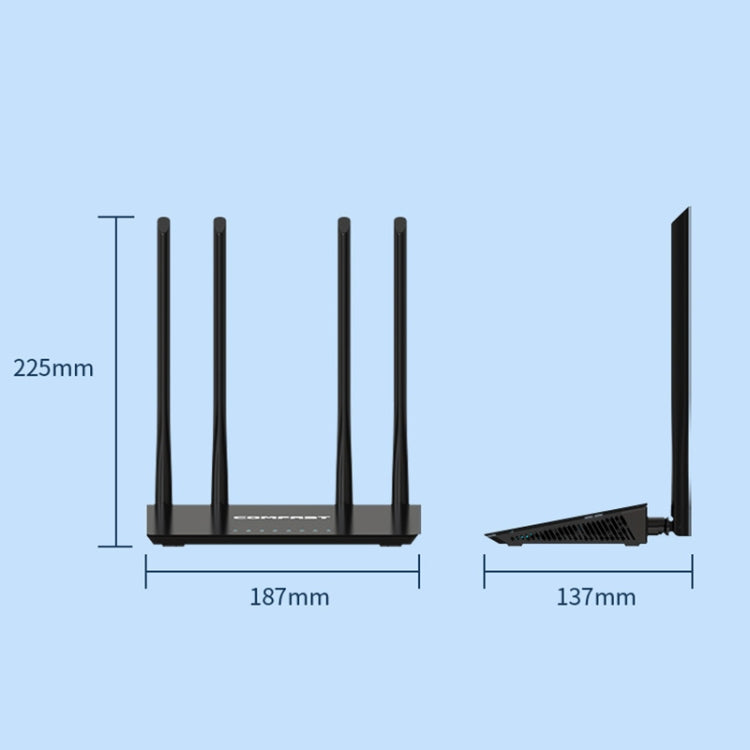 Wireless Routers COMFAST CF-WR619AC V2 1200Mbps Dual Band Wireless Router