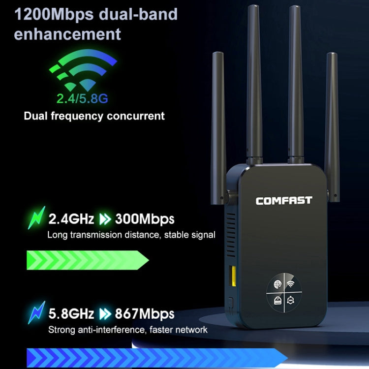 Routeurs sans fil COMFAST CF-WR761AC Amplificateur de signal WiFi 1200 Mbps avec écran d'affichage Oled