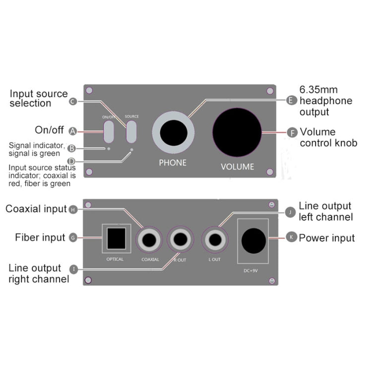 Amplificateur de casque stéréo HiFi Optical Fidelity avec entrée coaxiale / SPDIF Portable XU20