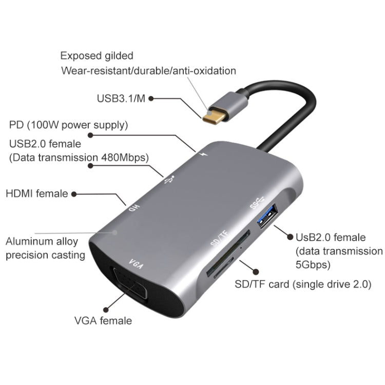 V217E 7 en 1 Type C / USB-C vers PD + HDMI + VGA + USB3.0 + UB2.0 + SD / TF Station Concentrateur Multifonction Type-C / USB-C