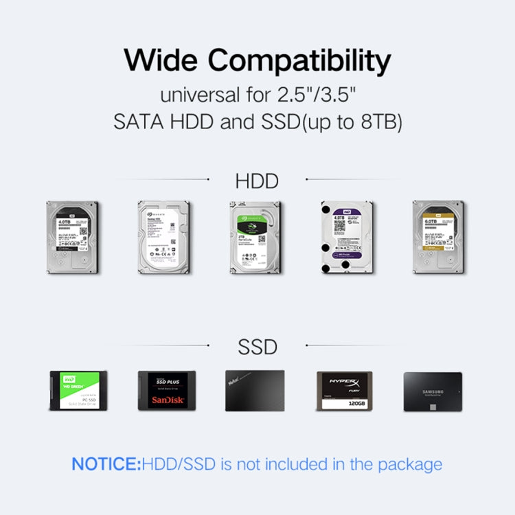 UVerde US222 Boîtier de disque dur 2,5/3,5 pouces Adaptateur SSD SATA vers USB 3.0 Boîtier de disque dur Boîtier de disque dur externe Prise en charge du protocole UASP