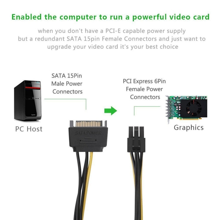 20 cm SATA 15 broches vers 6 broches PCI Express carte vidéo graphique câble d'alimentation Sata