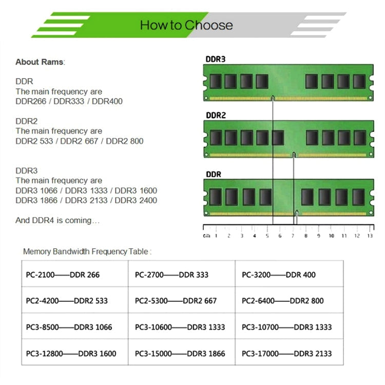XIEDE X003 DDR 266MHz 1GB Module de RAM de mémoire de compatibilité totale générale pour PC de bureau