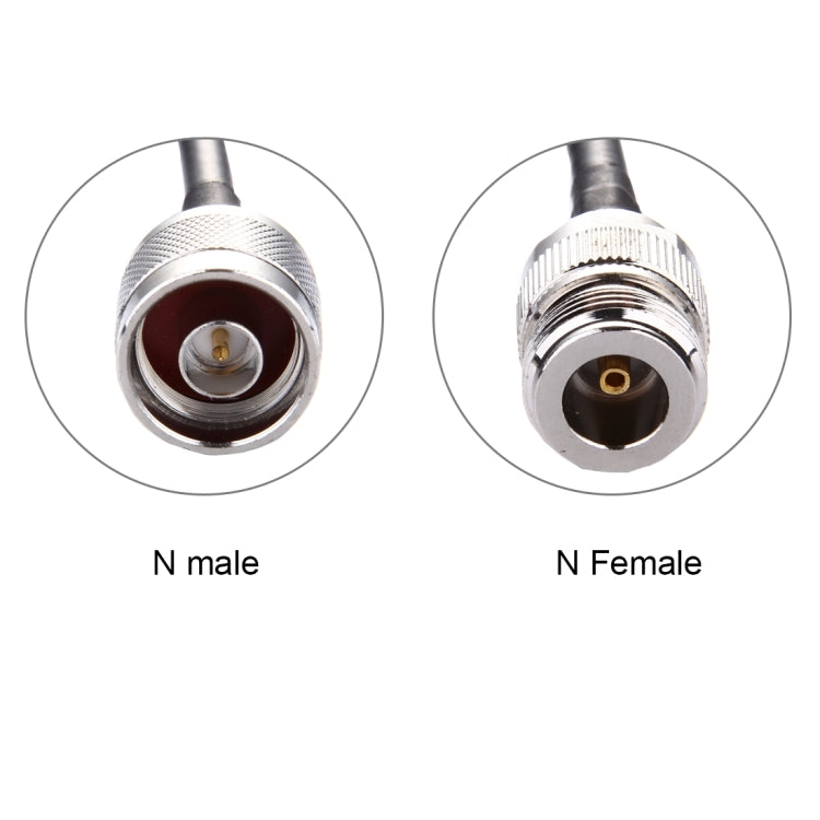 1m N Male to N Female RG58 Cable