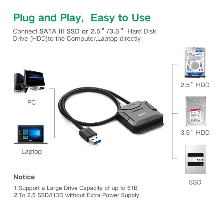 Adaptateur HDD / SSD SATA de 2,5' à 3,5' - Convertisseurs et adaptateurs  pour disques durs