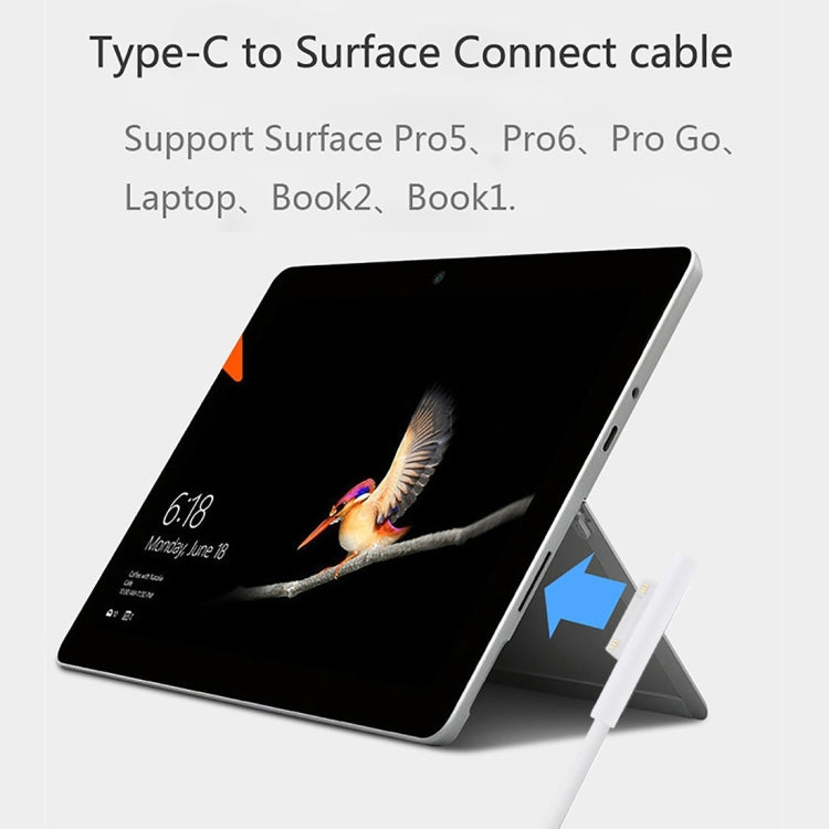 Surface Pro 7 / 6 / 5 a USB-C / Type-C Interfaces Macho Adaptador de corriente Cargador Cable Para Microsoft Surface Pro 7 / 6 / 5 / 4 / 3 / Microsoft Surface Go (Blanco)