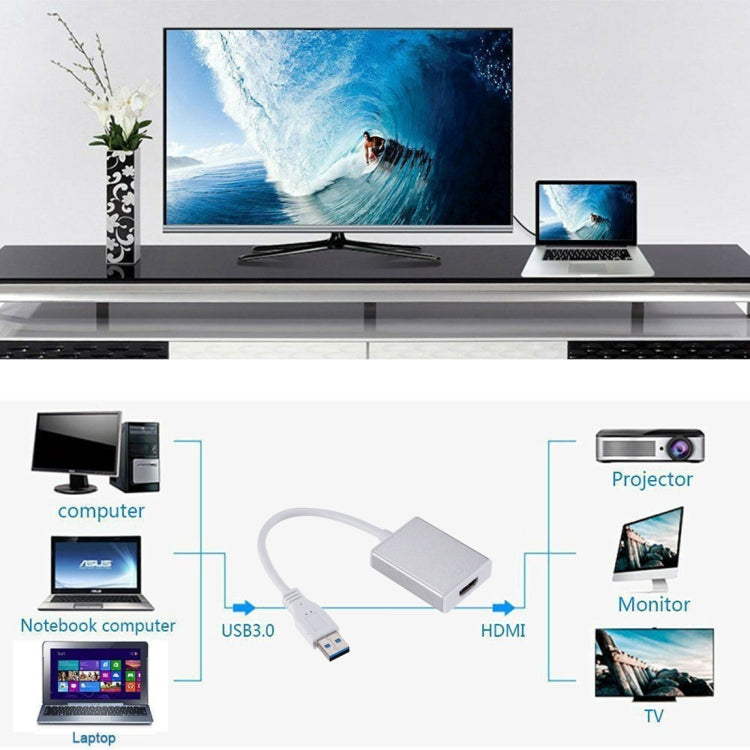 Câble convertisseur de carte graphique externe USB3.0 vers HDMI (noir)